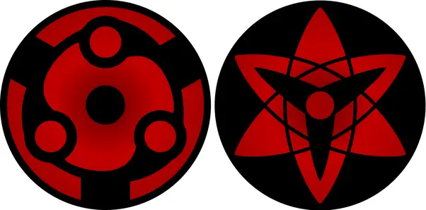 All Sharingan Stages